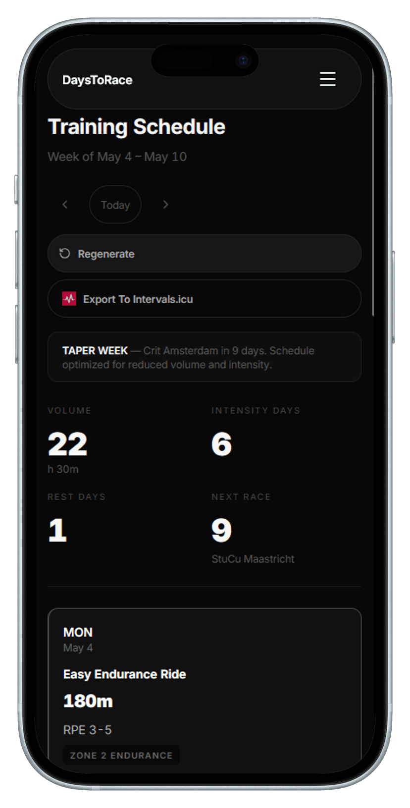 Full Season Race Overview