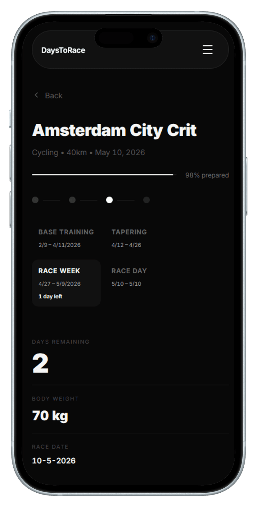 AI Race Strategy