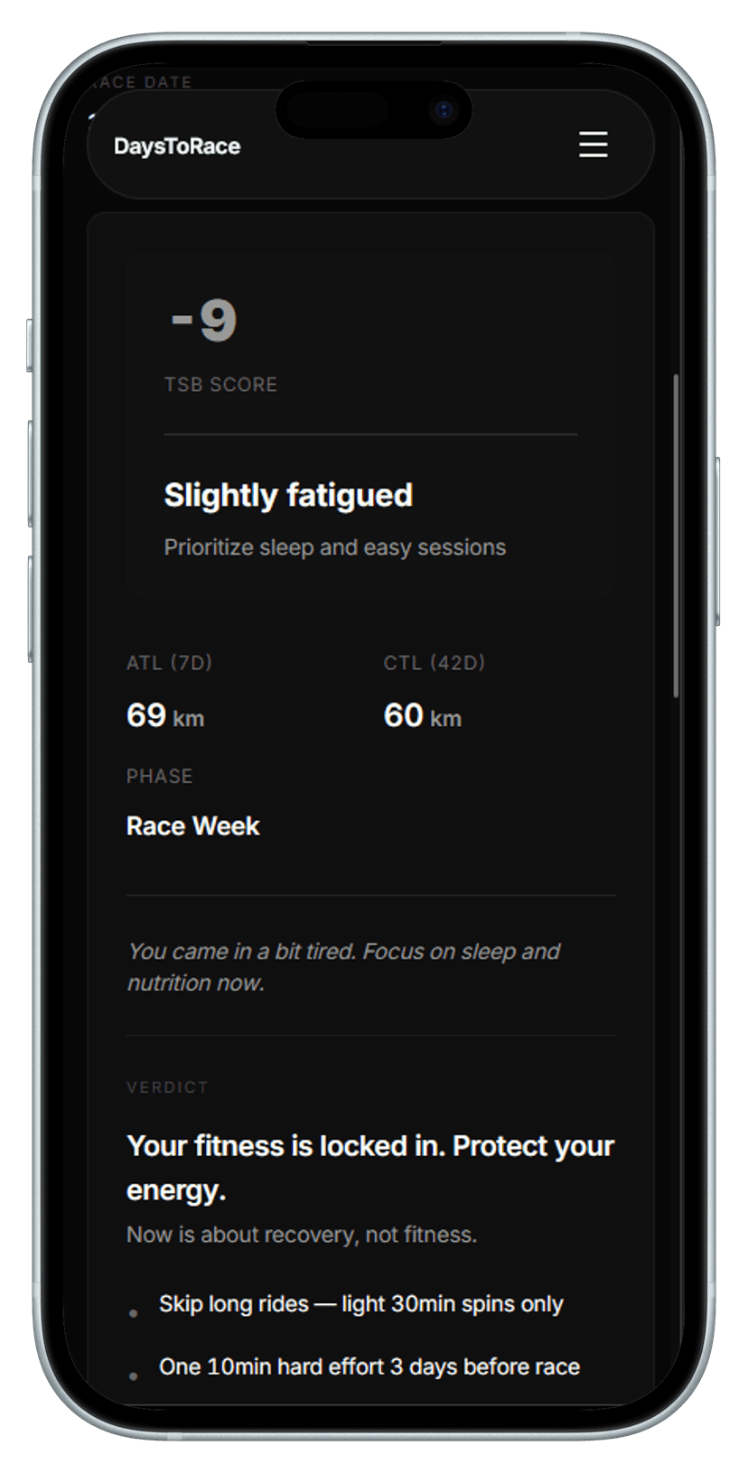 Training Load Analysis